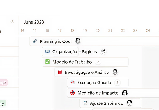 Print Painel Planning is Cool