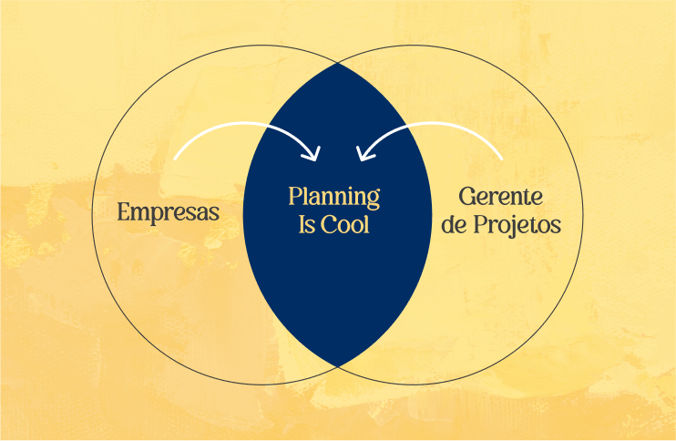 Empresas e Gerente de Projetos apontando para Planning is Cool